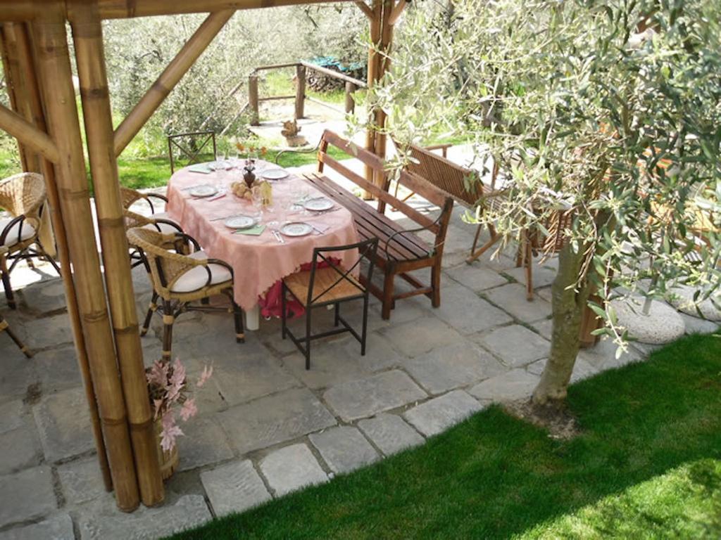 Poggio Alla Pieve Relais Calenzano Extérieur photo
